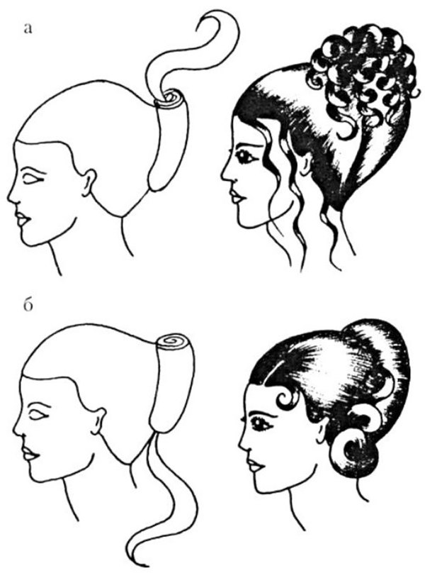 Классическая и элегантная причёска «Ракушка»: на средние волосы или длинные. Простота создания «Ракушки»: описание пошагово