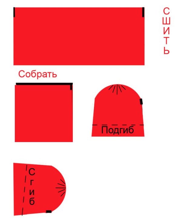 Костюм Красной Шапочки для девочки своими руками: выбираем форму шапочки. Простые выкройки: как сшить блузку, юбку, фартук и корсет